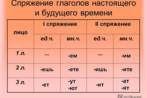 Войти на кракен