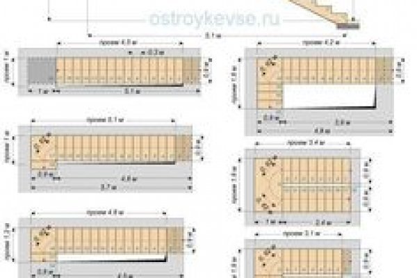 Зарегистрироваться на сайте кракен