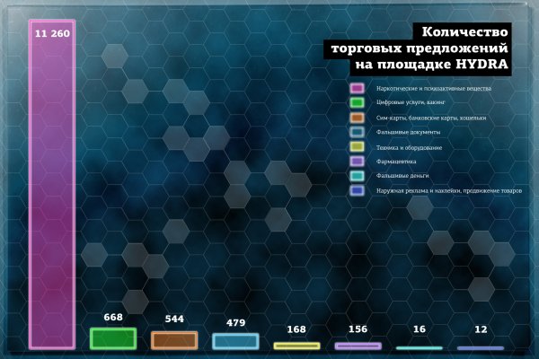 Kra33.gl